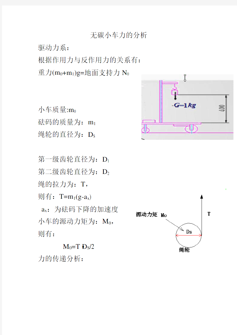 无碳小车力的分析(更改版)