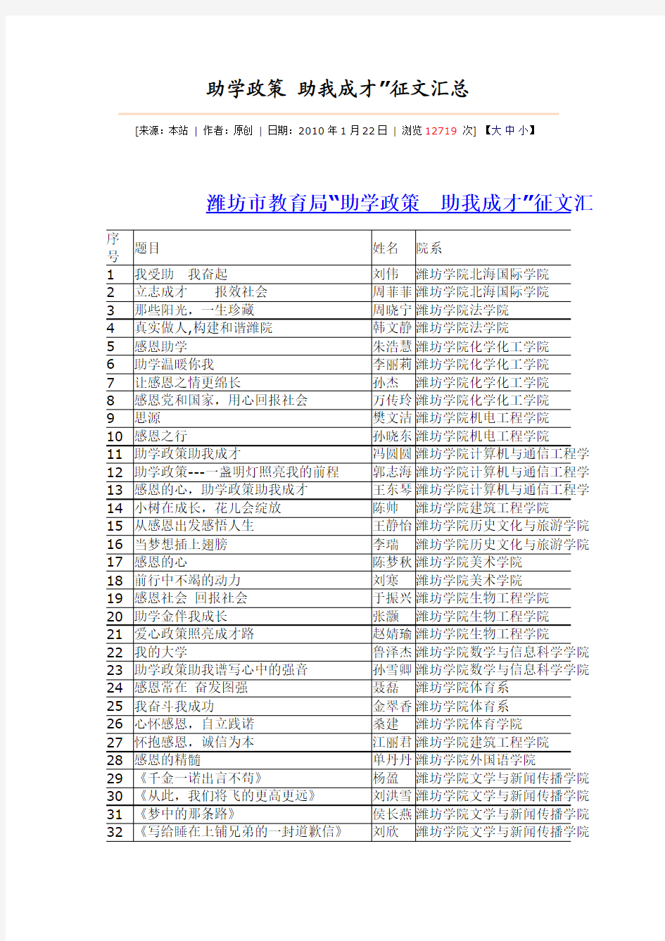 助学政策 助我成才