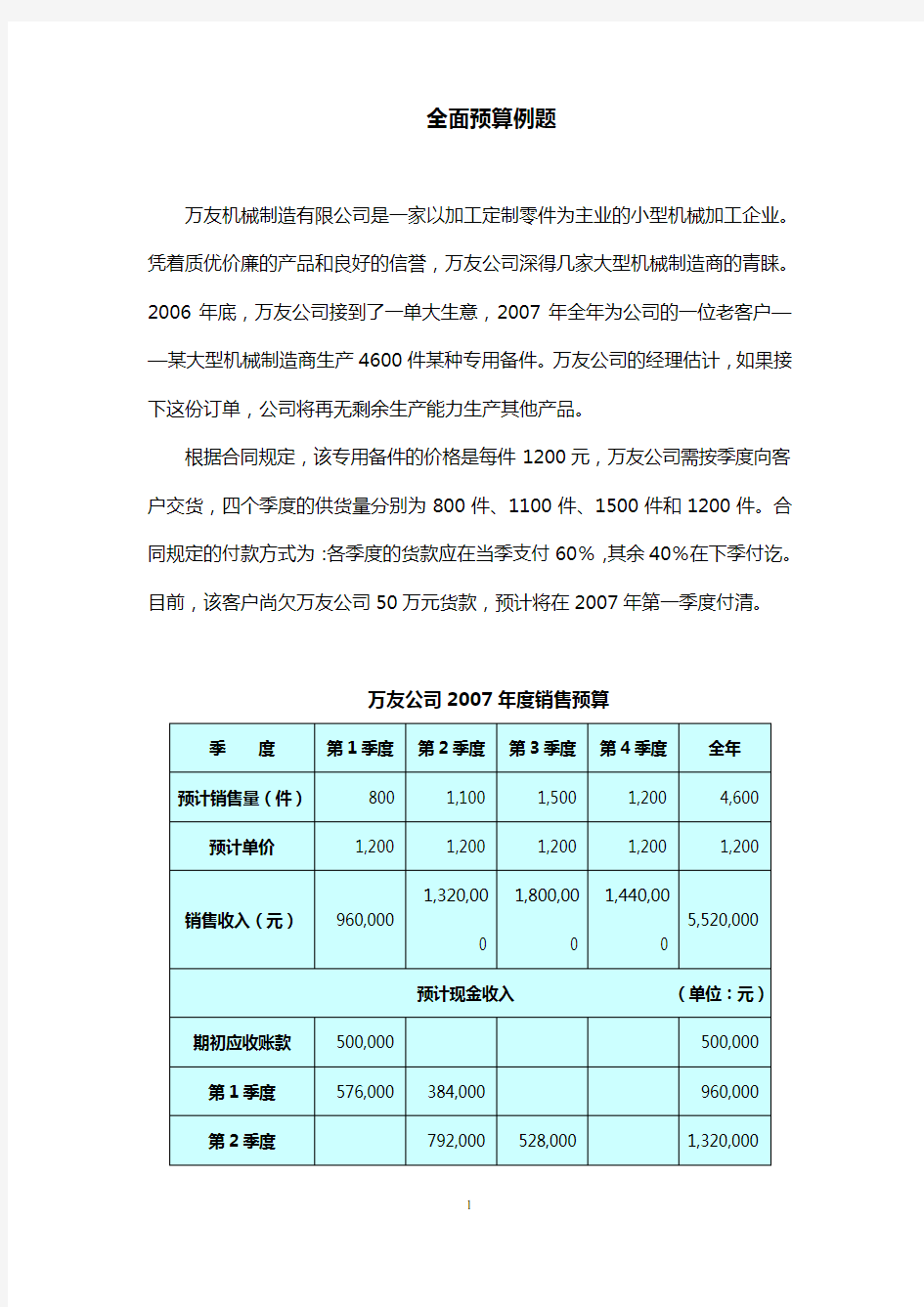 2012最新全面预算例题及答案