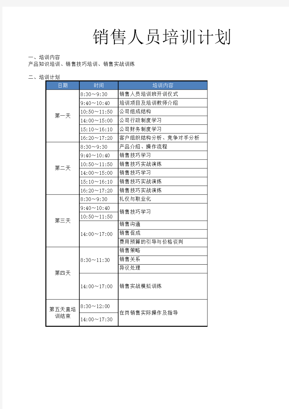 销售人员培训计划表