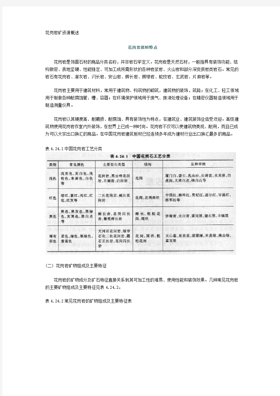 花岗岩原料物理性能及化学成份表