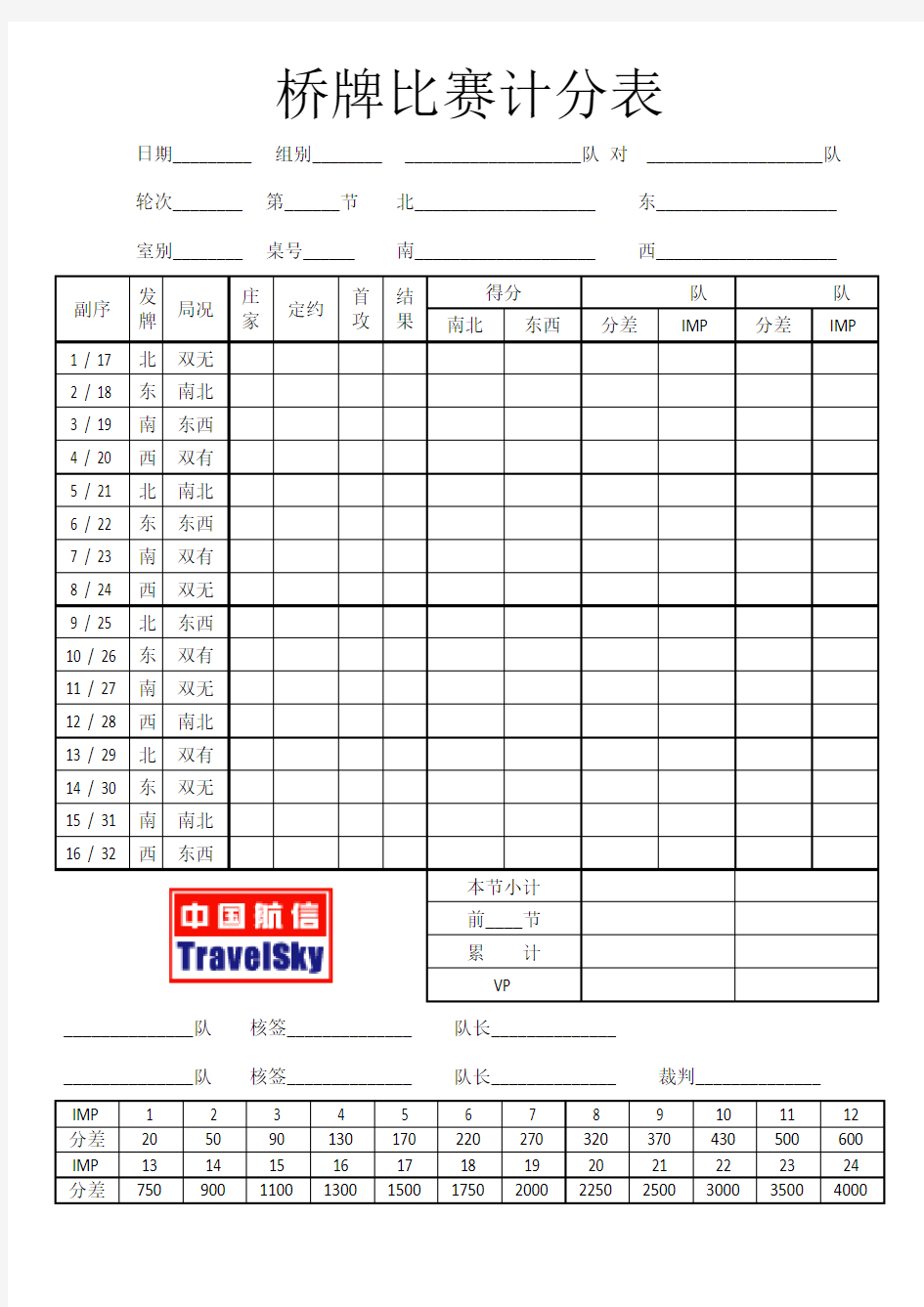 桥牌比赛计分表