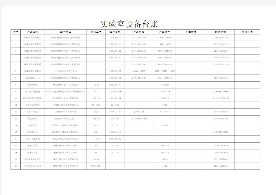 实验室设备台账表格