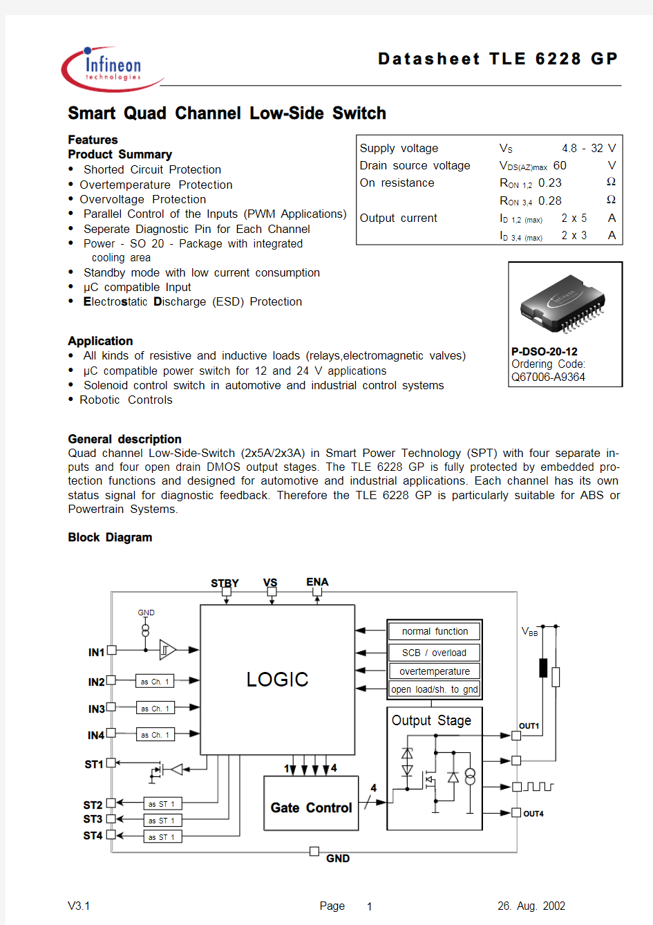 单片机芯片(Infineon公司)TLE6228_DataSheet