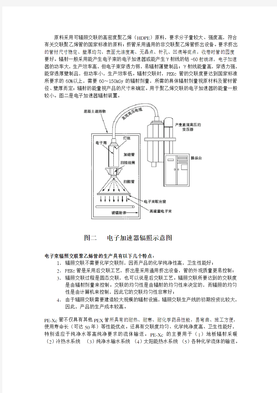来保利管道电子束辐射交联聚乙烯管PEXc管生产流程