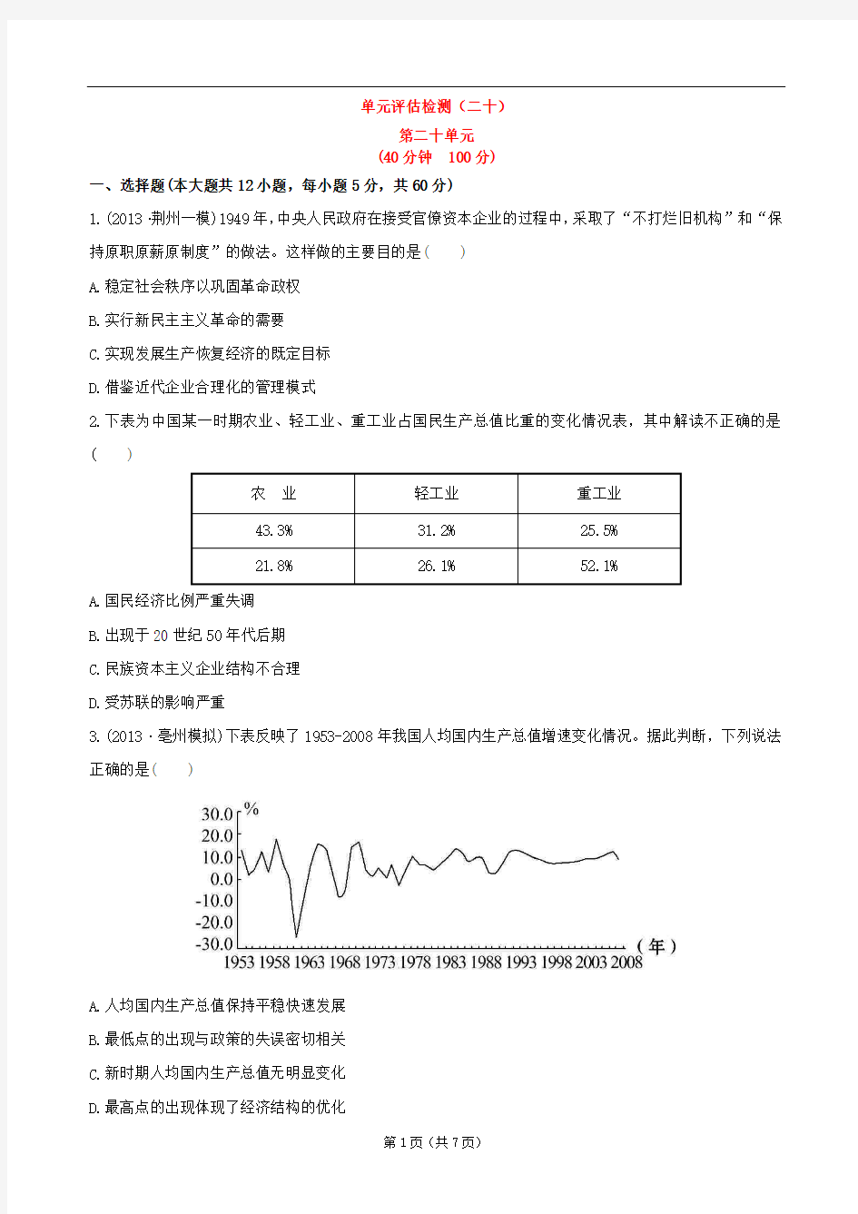 新中国经济建设与发展二十