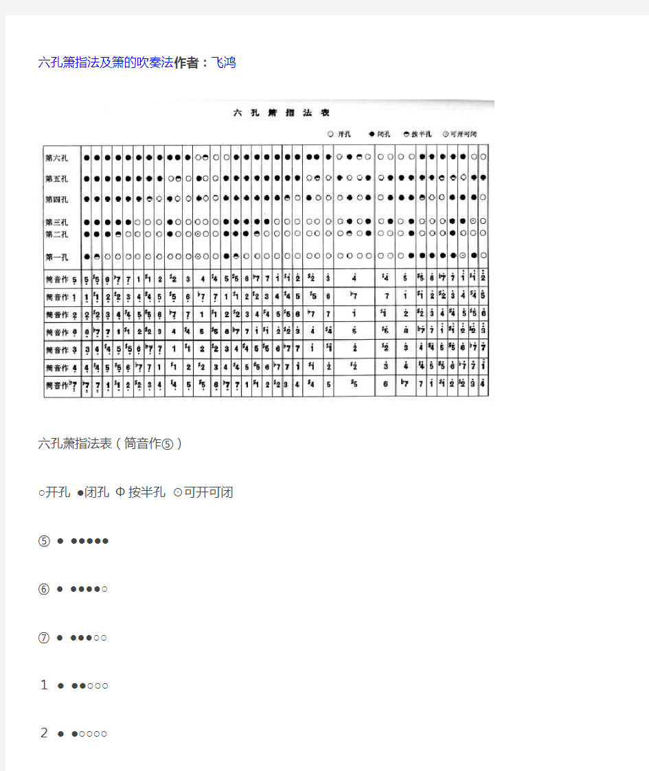 六孔箫指法及箫的吹奏法