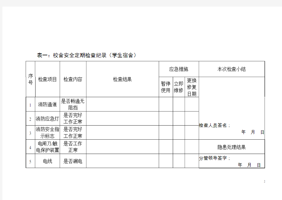 学校安全定期检查记录表