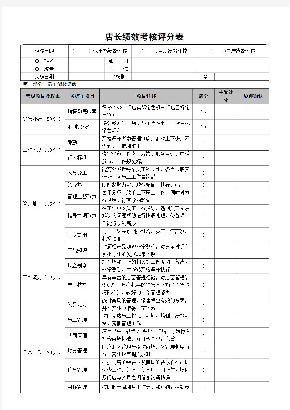 店长绩效考核评分表