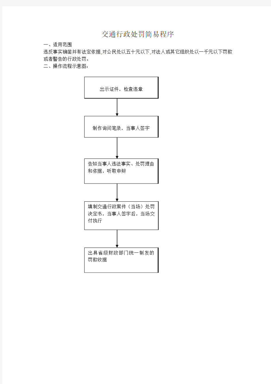 交通行政处罚简易程序