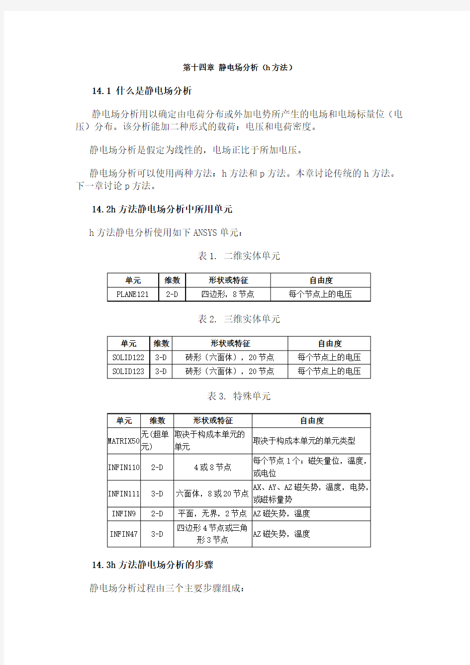 ANSYS电磁场分析指南 第十四章 静电场分析(h方法