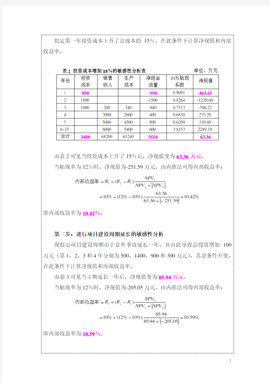 案例-敏感性分析