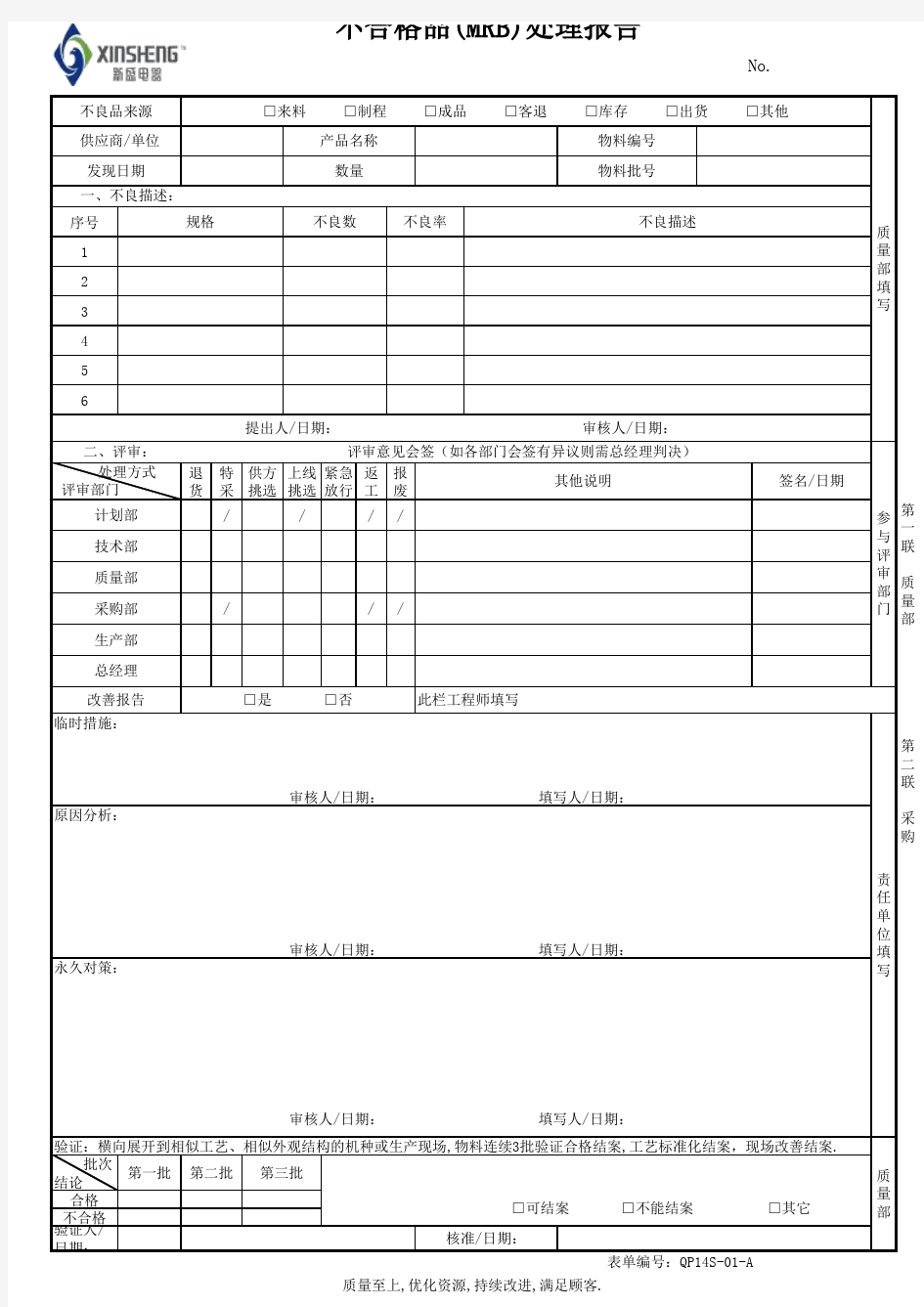 不合格品评审报告(MRB)最新