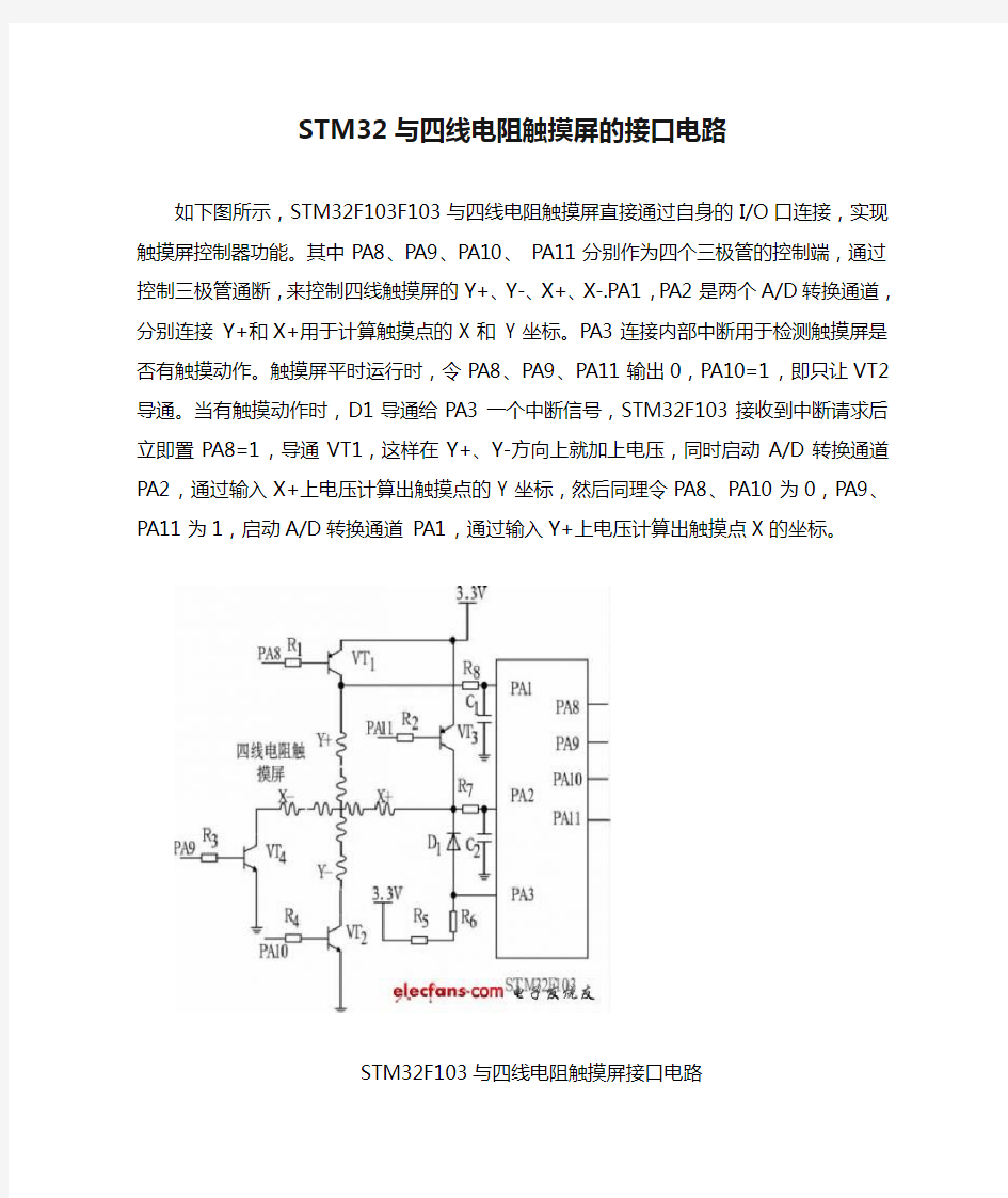 STM32与四线电阻触摸屏的接口电路