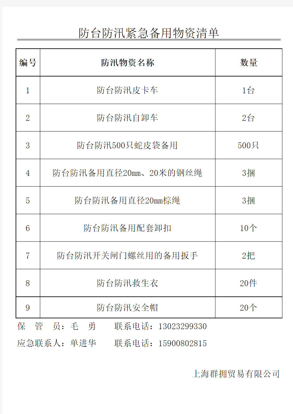 防台防汛物资清单