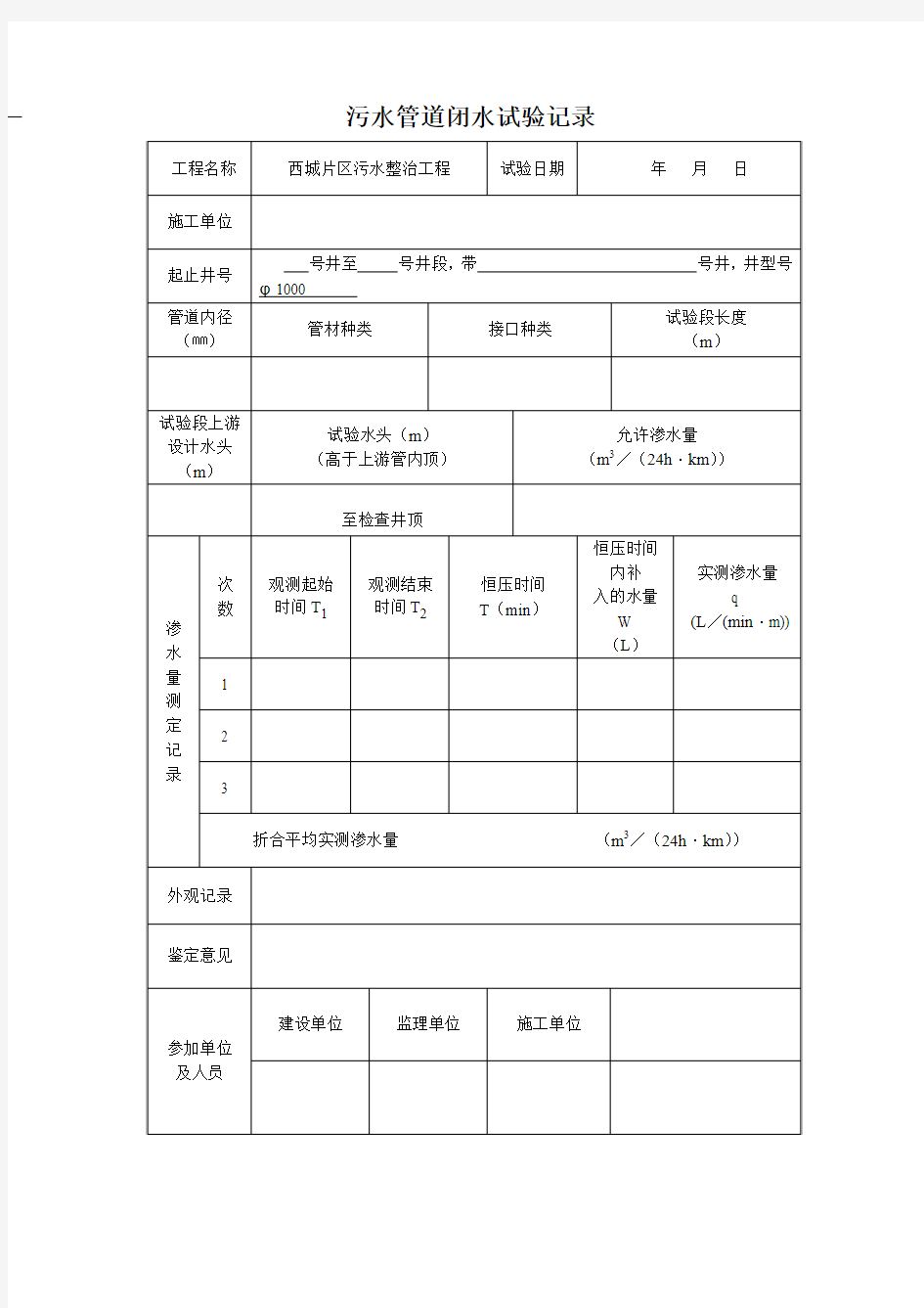 污水管道闭水试验记录 (1)