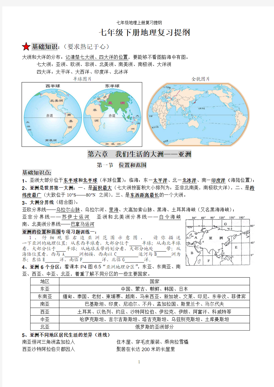 2014人教版七年级地理下册复习资料【免费】