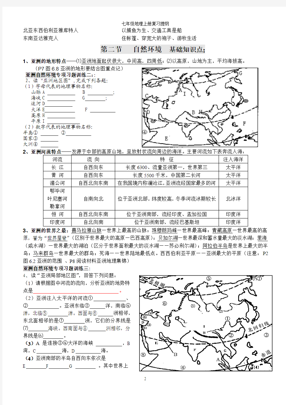2014人教版七年级地理下册复习资料【免费】