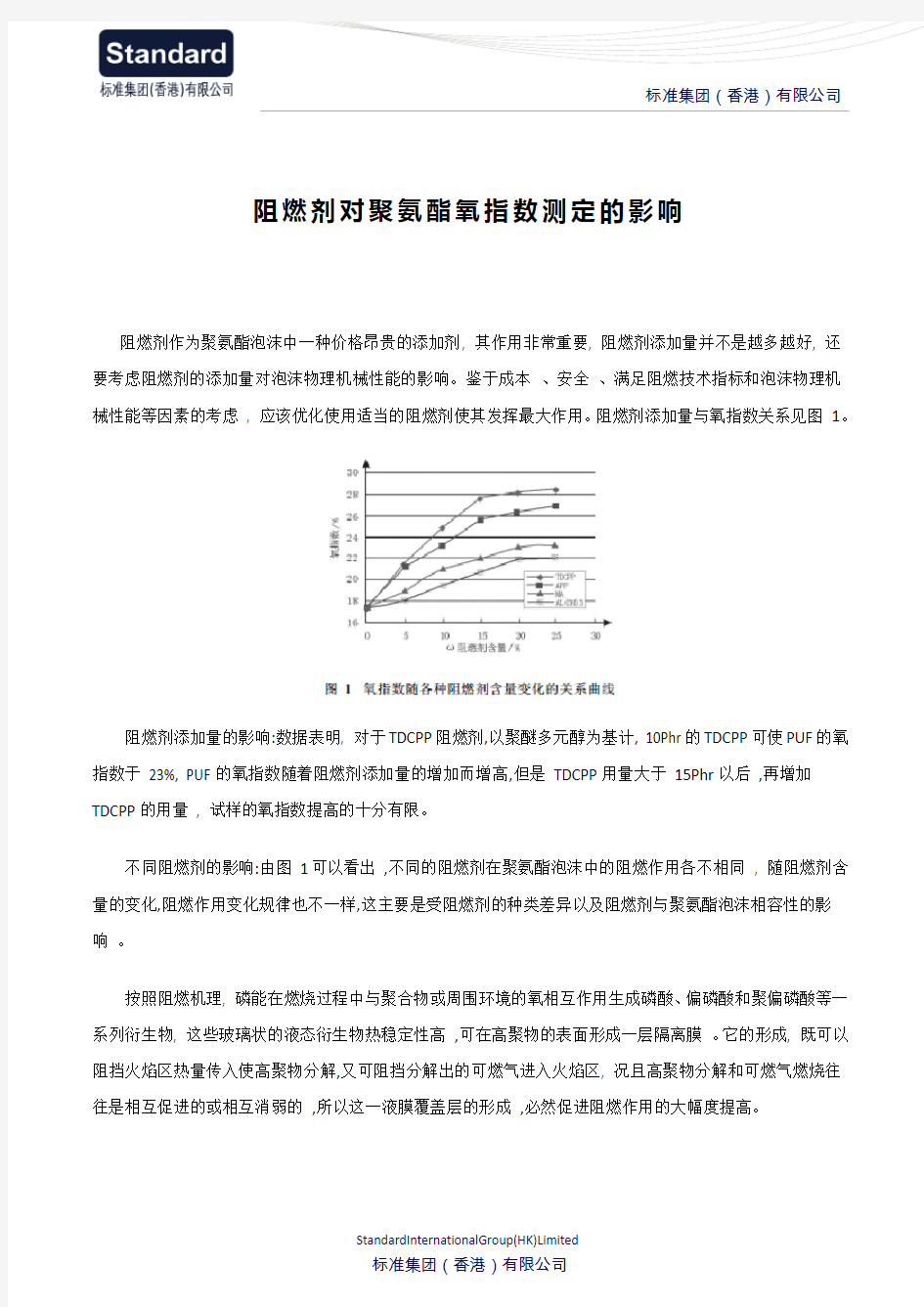 阻燃剂对聚氨酯氧指数测定的影响