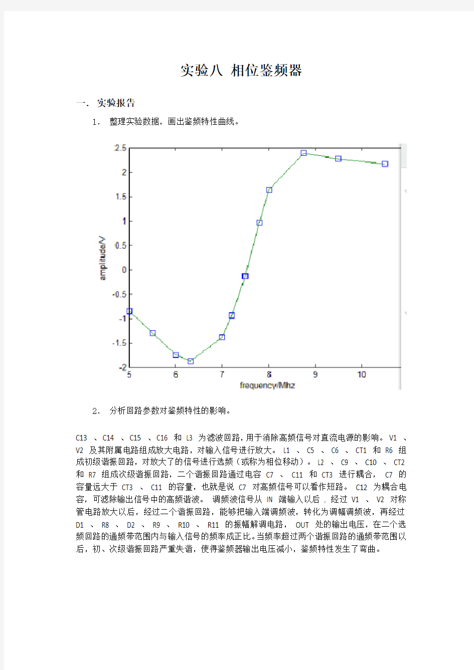 东华大学通信电子电路实验