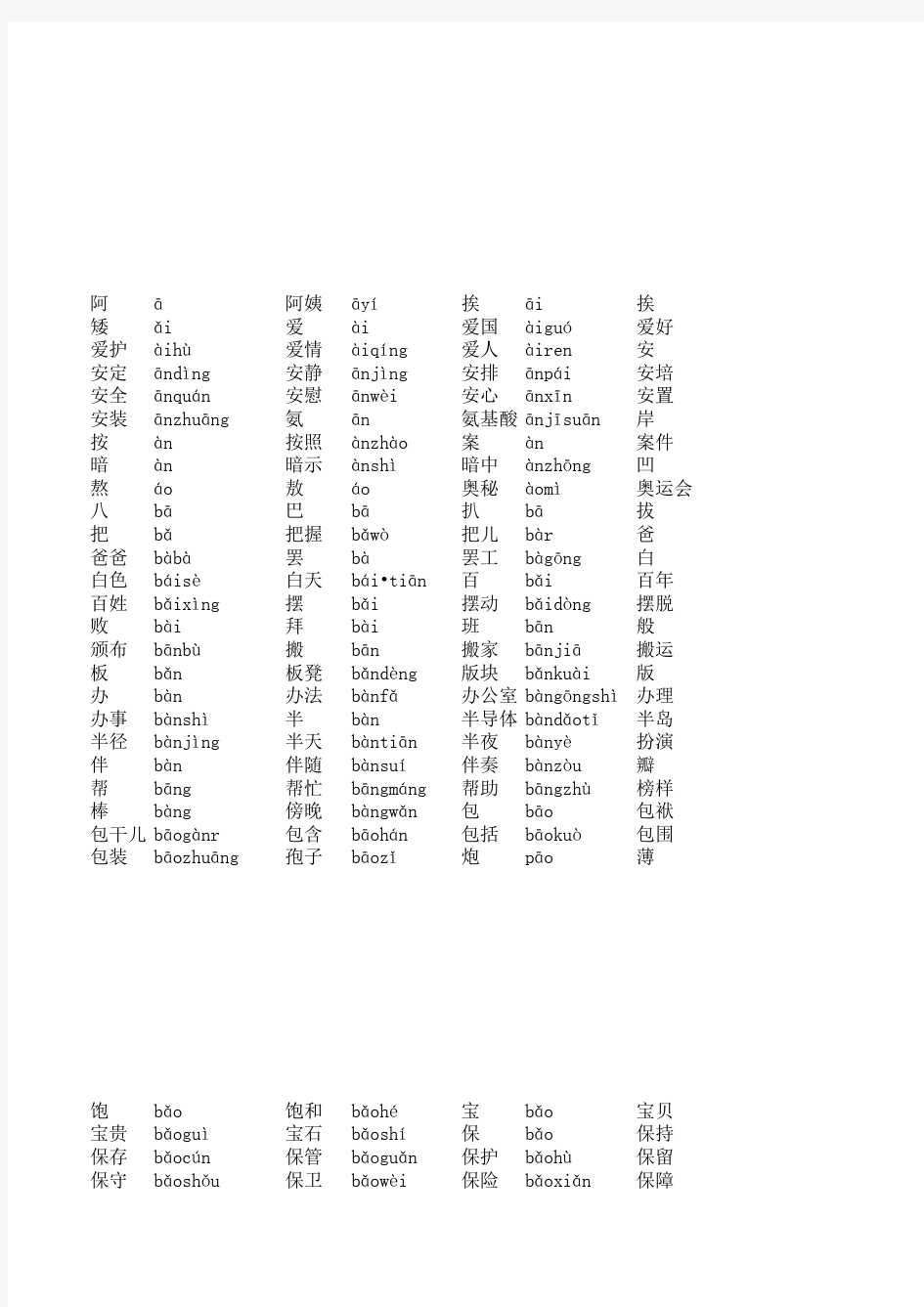 普通话水平测试用普通话词语表(表一+表二)
