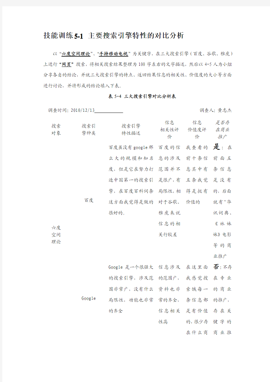 电商1031-09-黄志杰-第9次作业