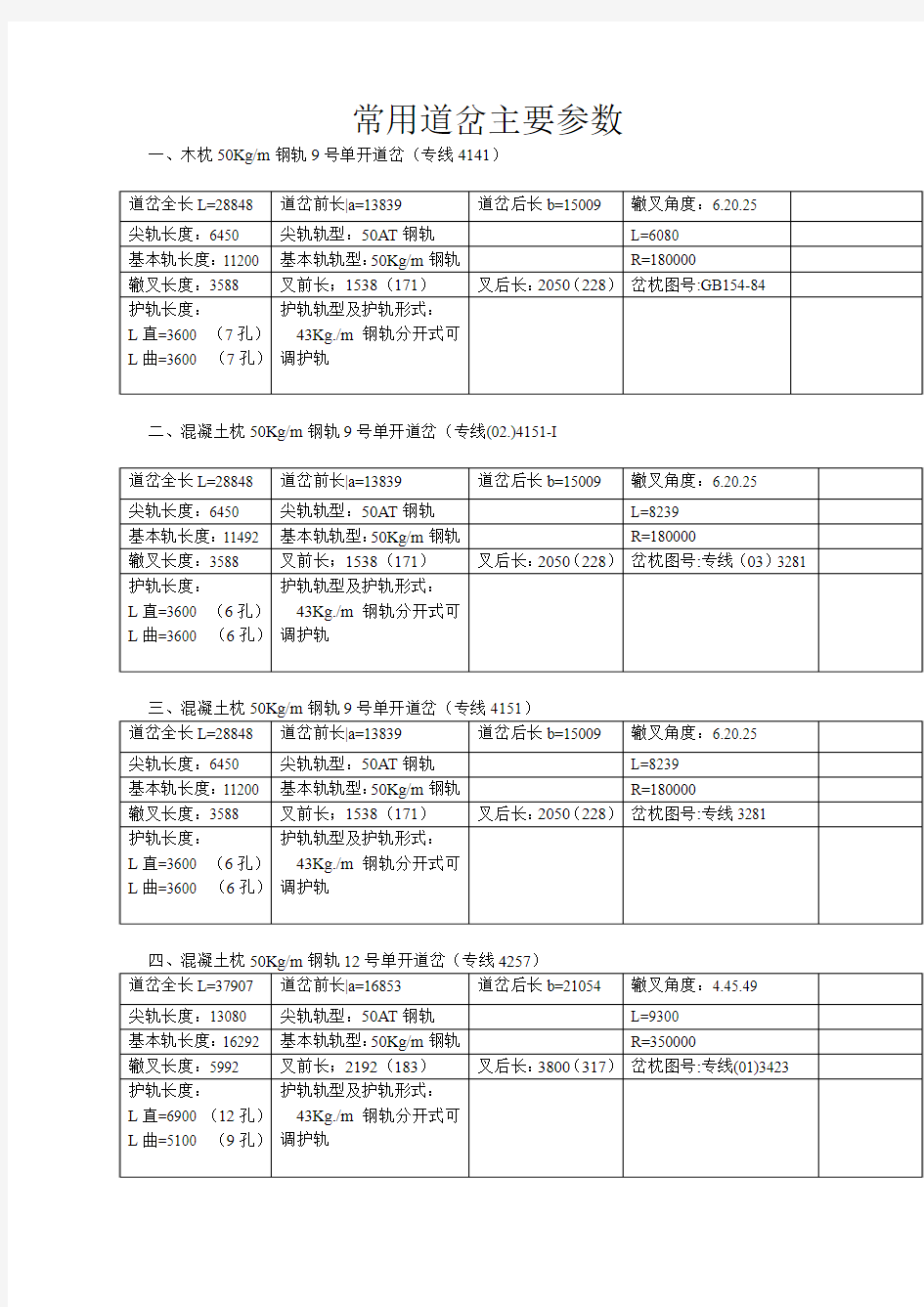 常用道岔主要参数