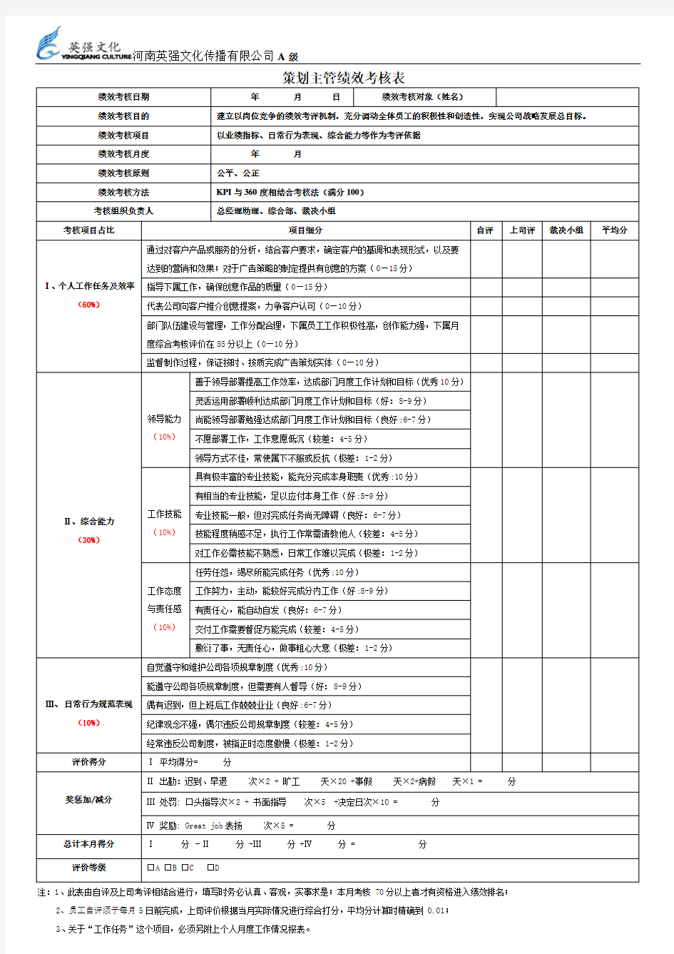 策划主管绩效考核表