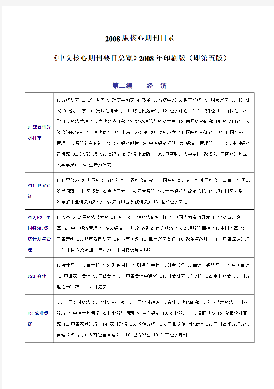 《中文核心期刊要目总览》2008年印刷版(即第五版)