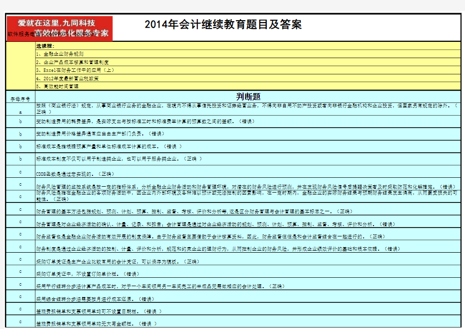 2014年会计继续教育题目及答案汇编(1)