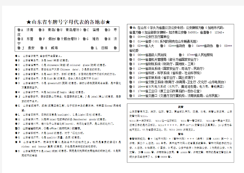 山东省车牌号字母代表的各地市