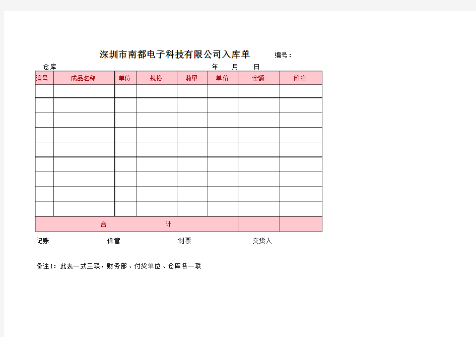 入库单格式