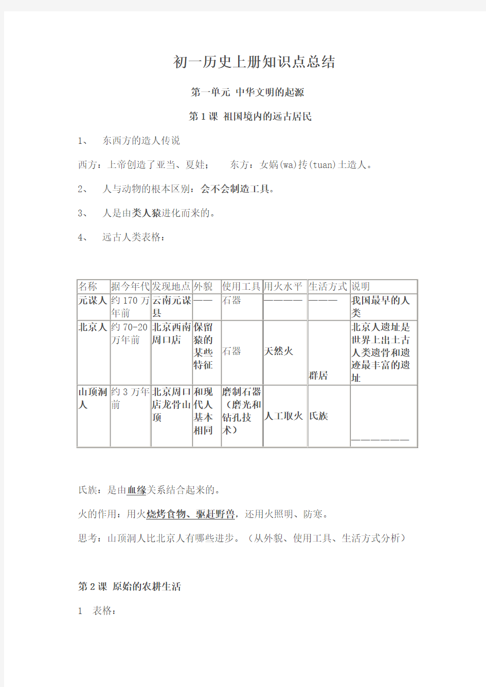 初一历史上册知识点总结