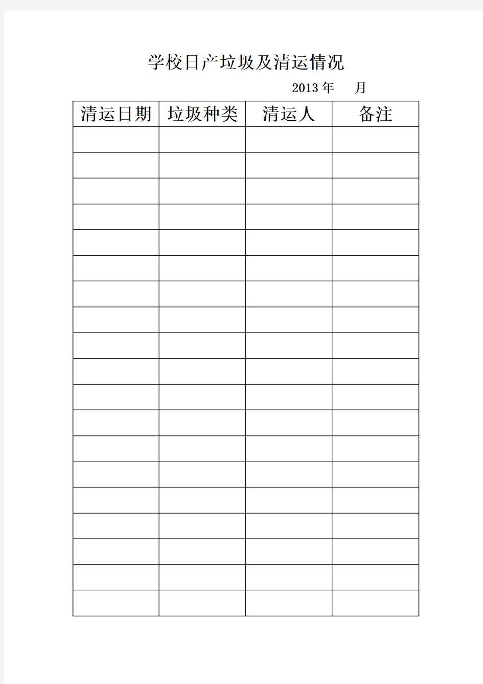 学校日产垃圾及清运情况