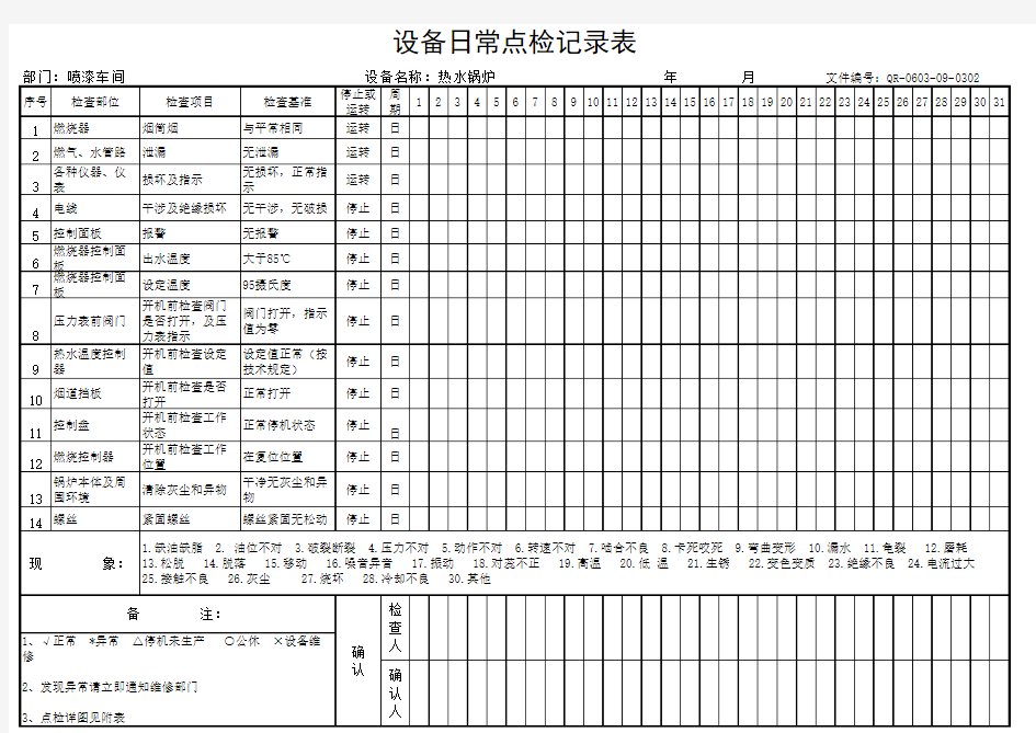 喷漆设备点检表完结