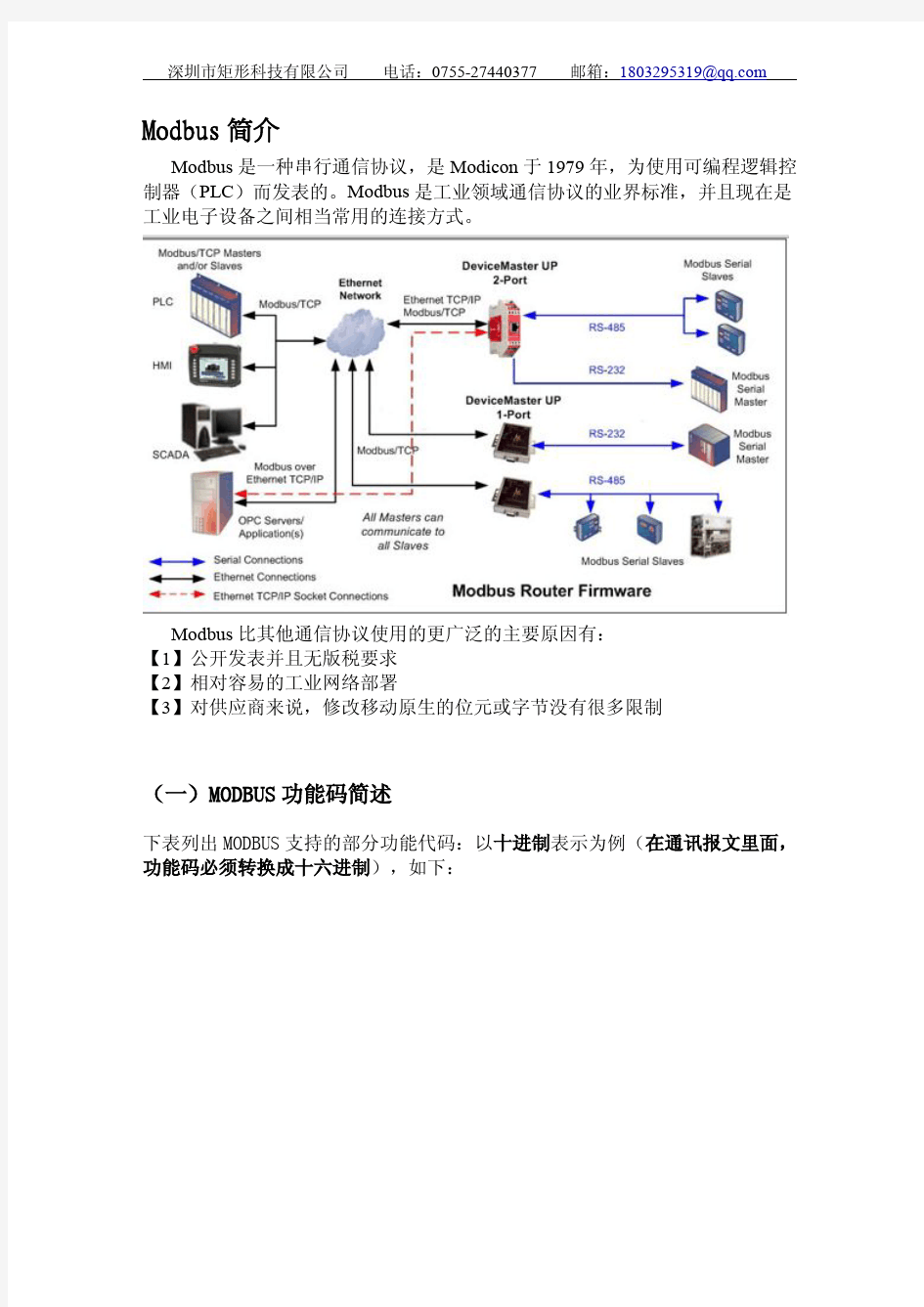 基于Modbus-TCP的PLC编程应用参考资料