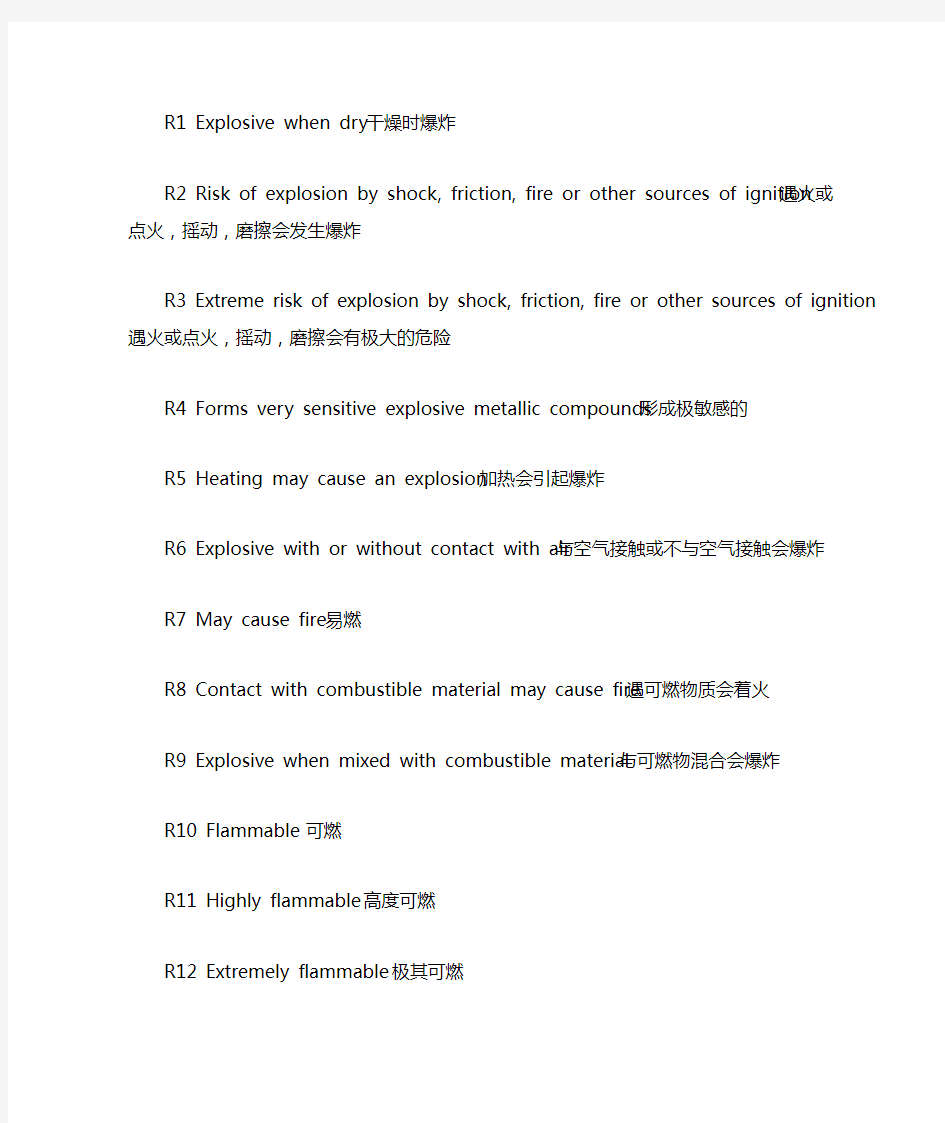 MSDS危险品标识说明