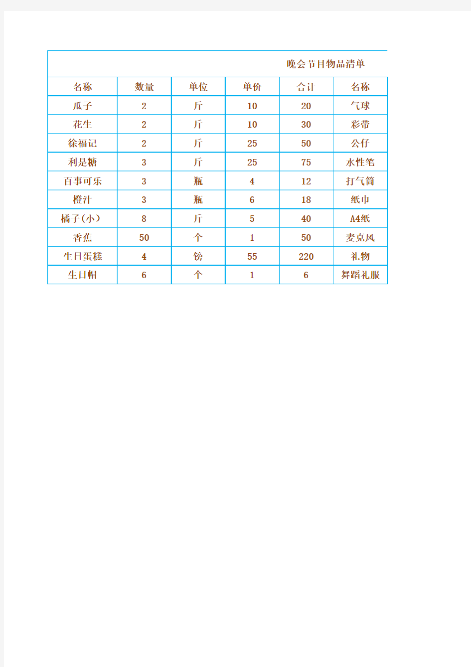 晚会物品清单