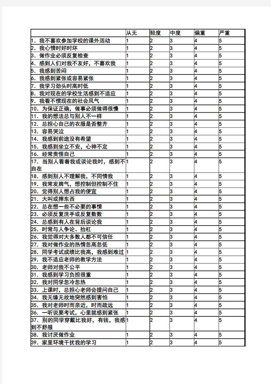 中学生心理健康测试