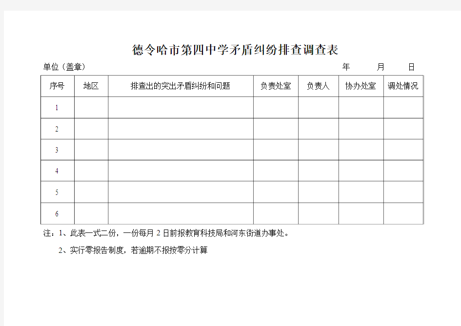 矛盾纠纷排查调查表