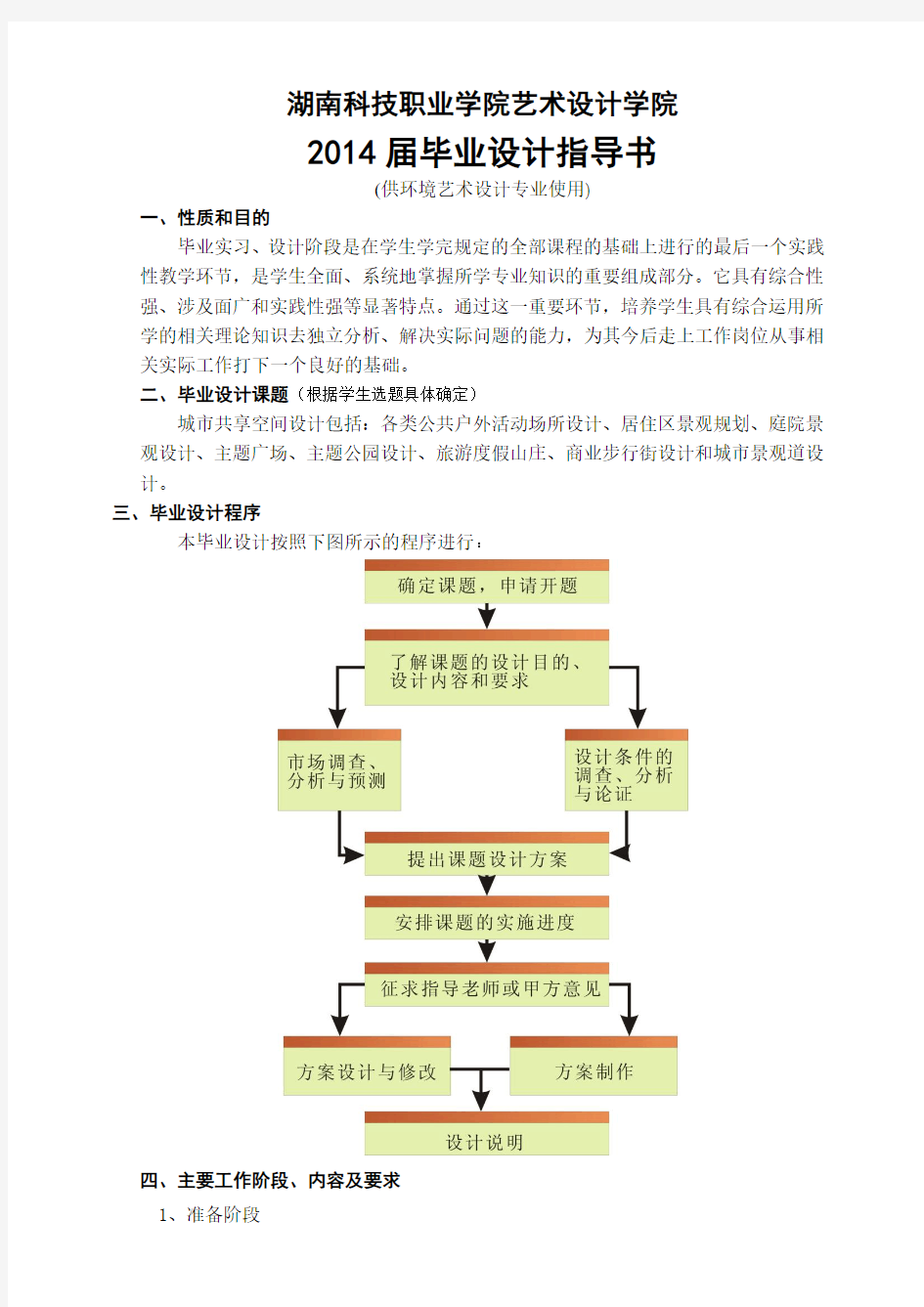 2016届室内设计毕业设计指导书