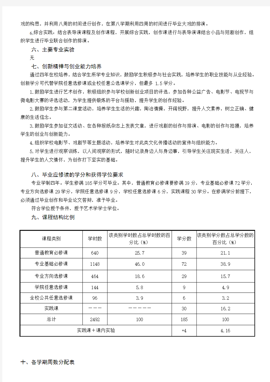 戏剧影视文学专业人才培养方案2014准