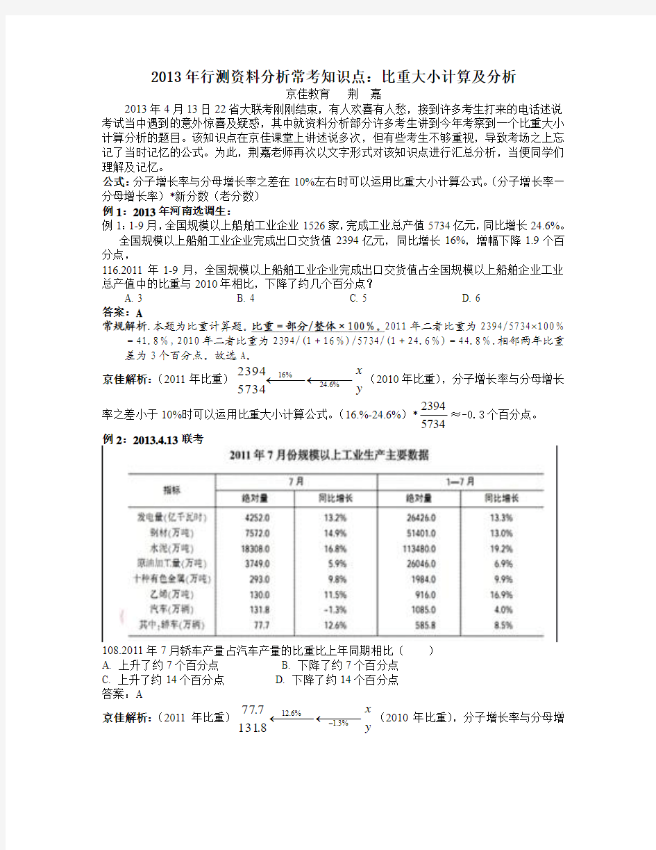 2013年行测资料分析常考知识点：比重大小计算及分析