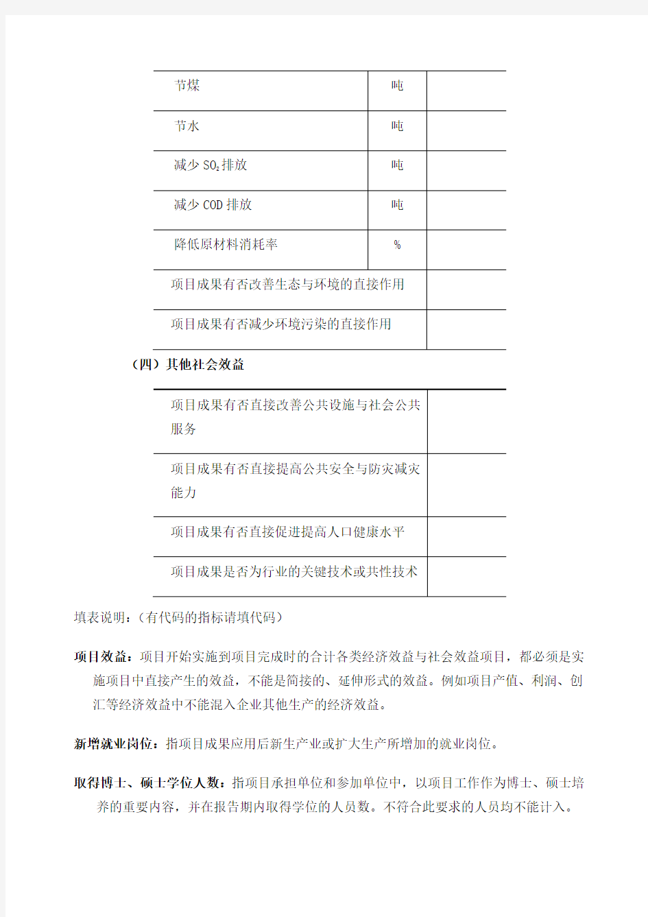 项目取得经济和社会效益情况