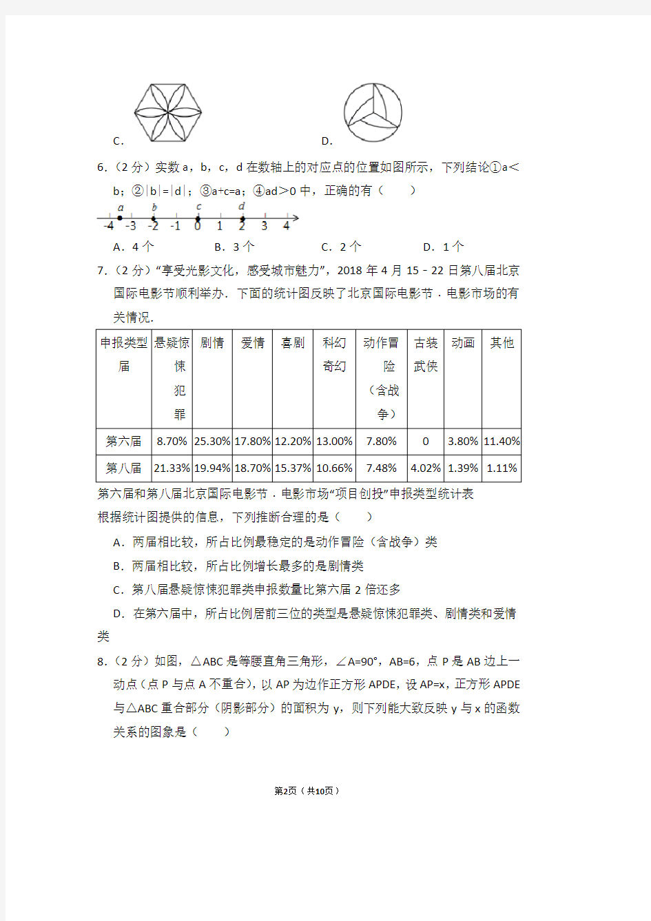 2018年北京市朝阳区中考数学一模试卷