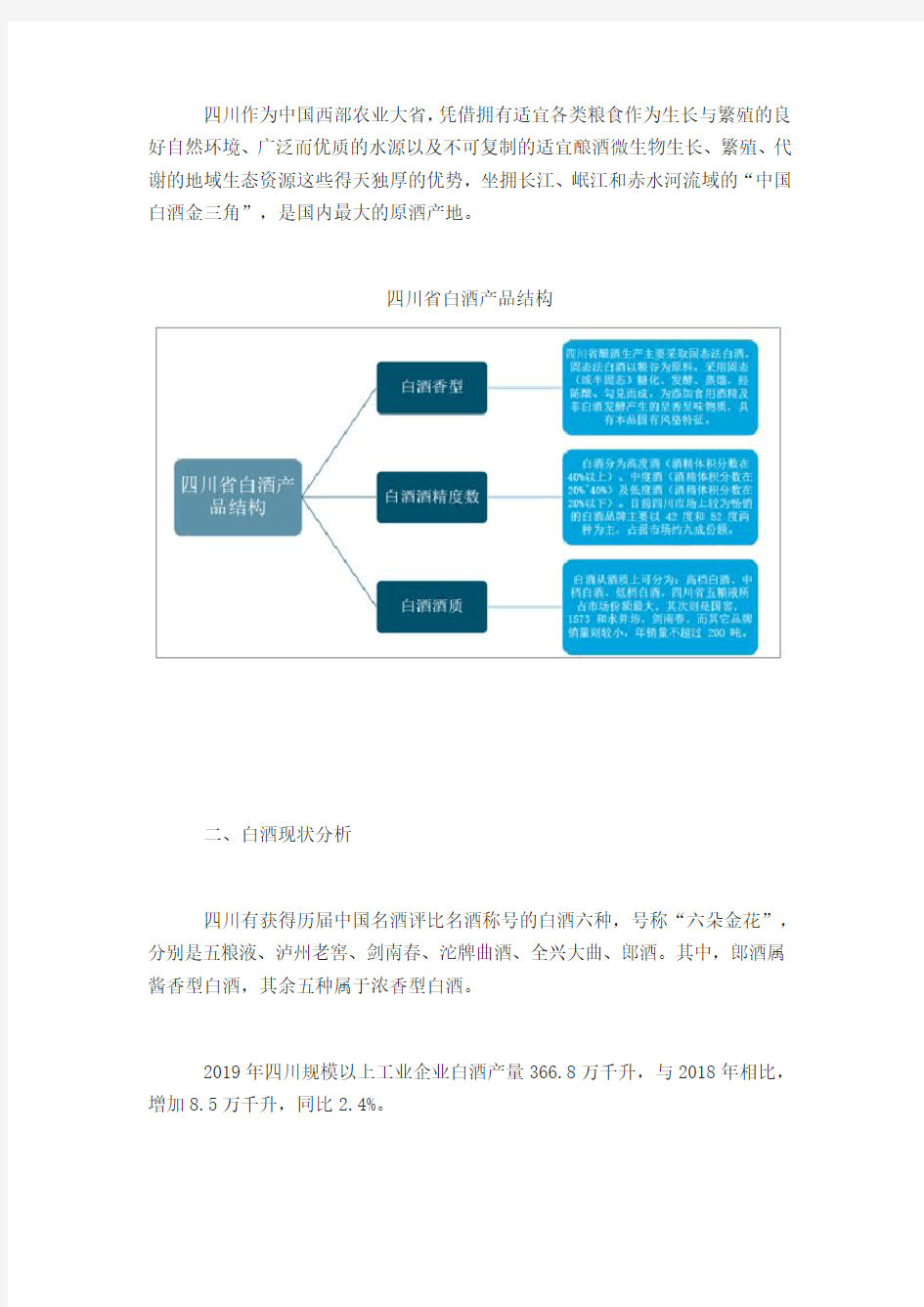 四川省白酒行业发展现状及格局分析