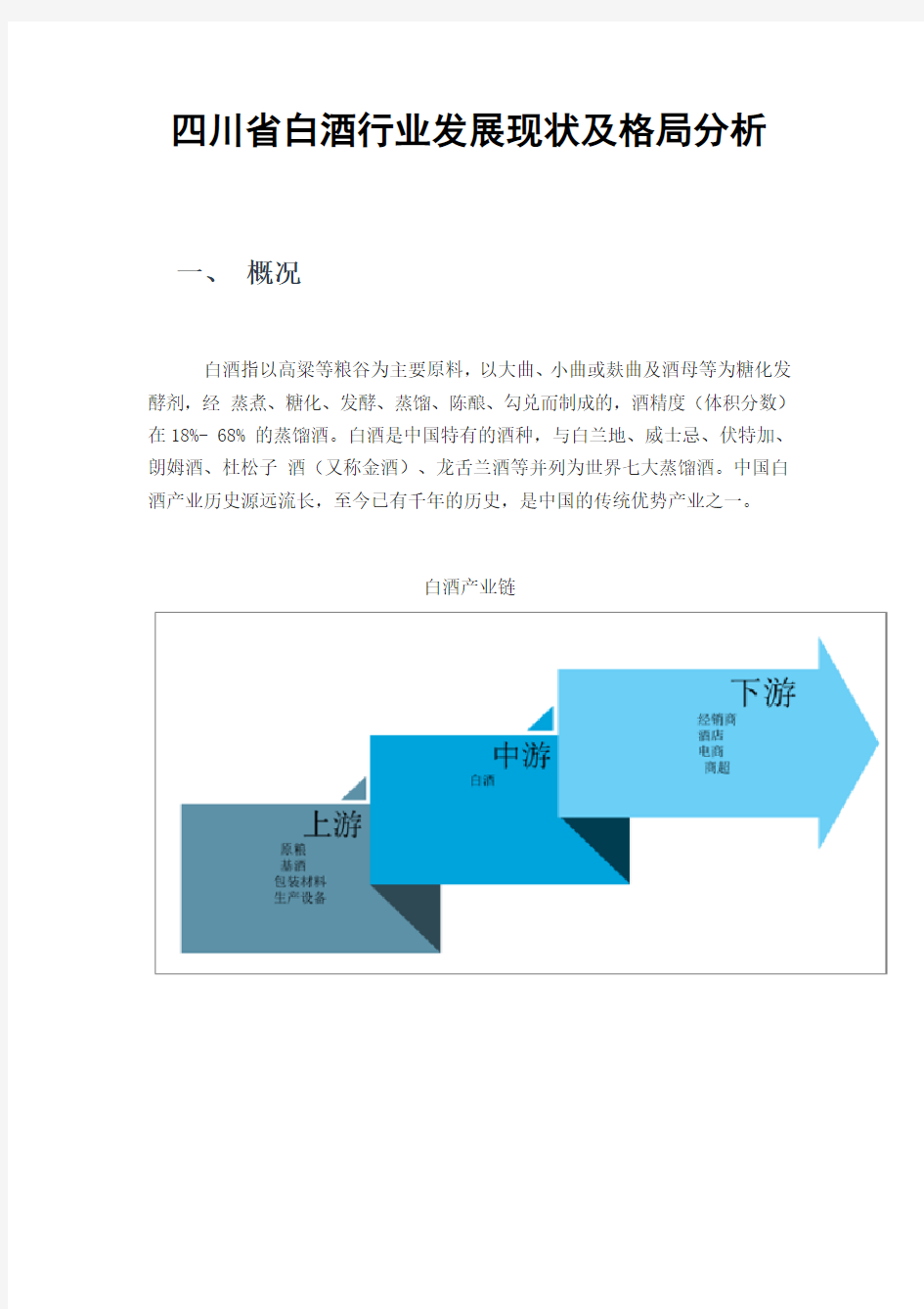 四川省白酒行业发展现状及格局分析