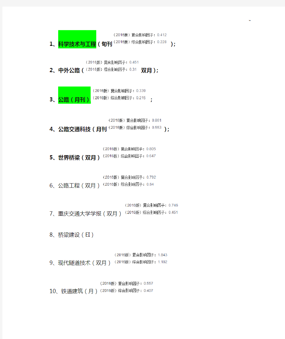 项目工程类核心期刊整编汇总