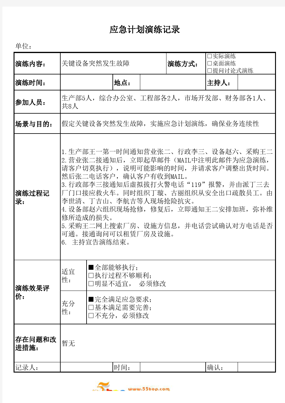 关键设备突然发生故障应急计划演练记录