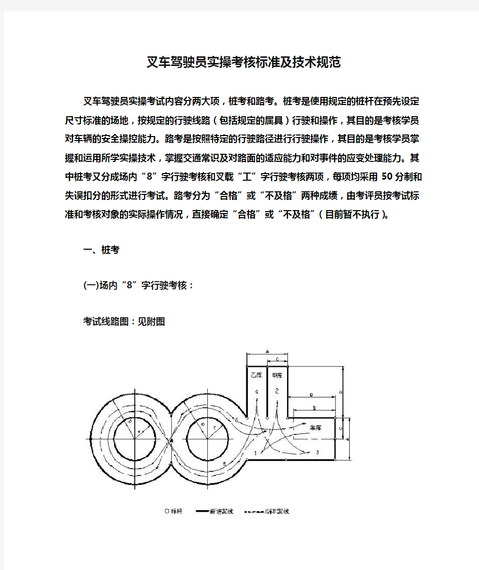 叉车驾驶员实操考核标准及技术规范